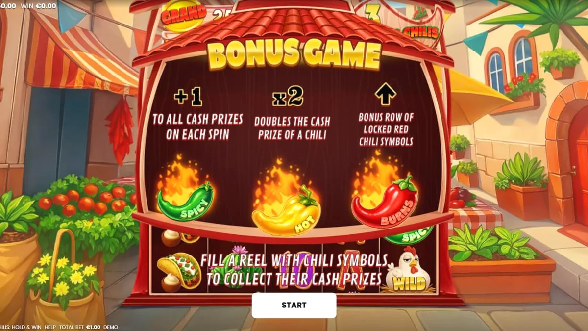 Tampilan visual slot 3 Blazing Chilis dengan tema fiesta Meksiko yang meriah